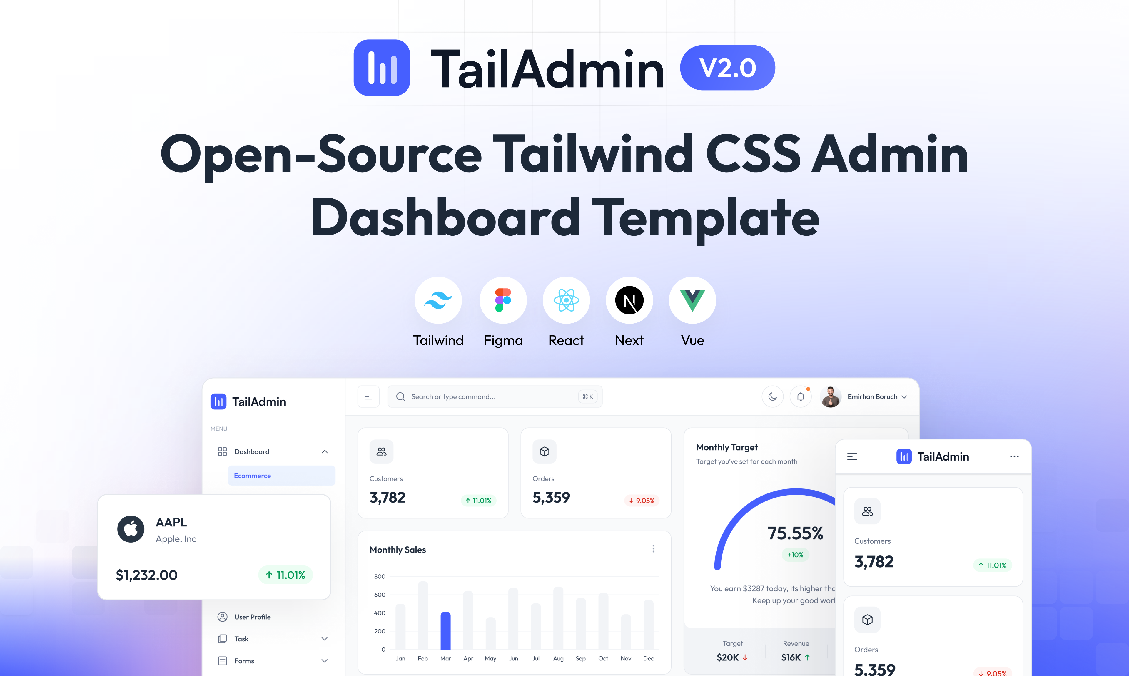 TailAdmin Dashboard Preview